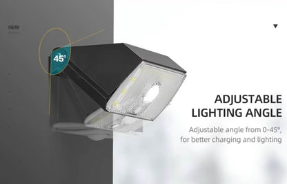 Luz Solar LED de Pared Exterior con Sensor de Movimiento – IP65