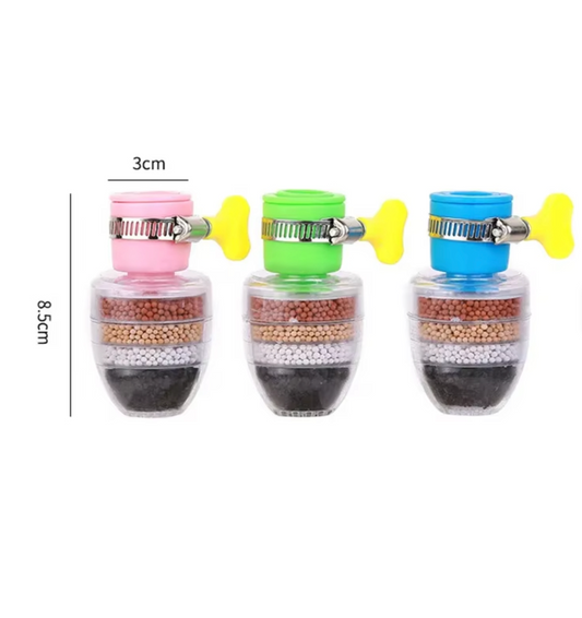 Filtro de agua – Convierte tu grifo en agua de manantial